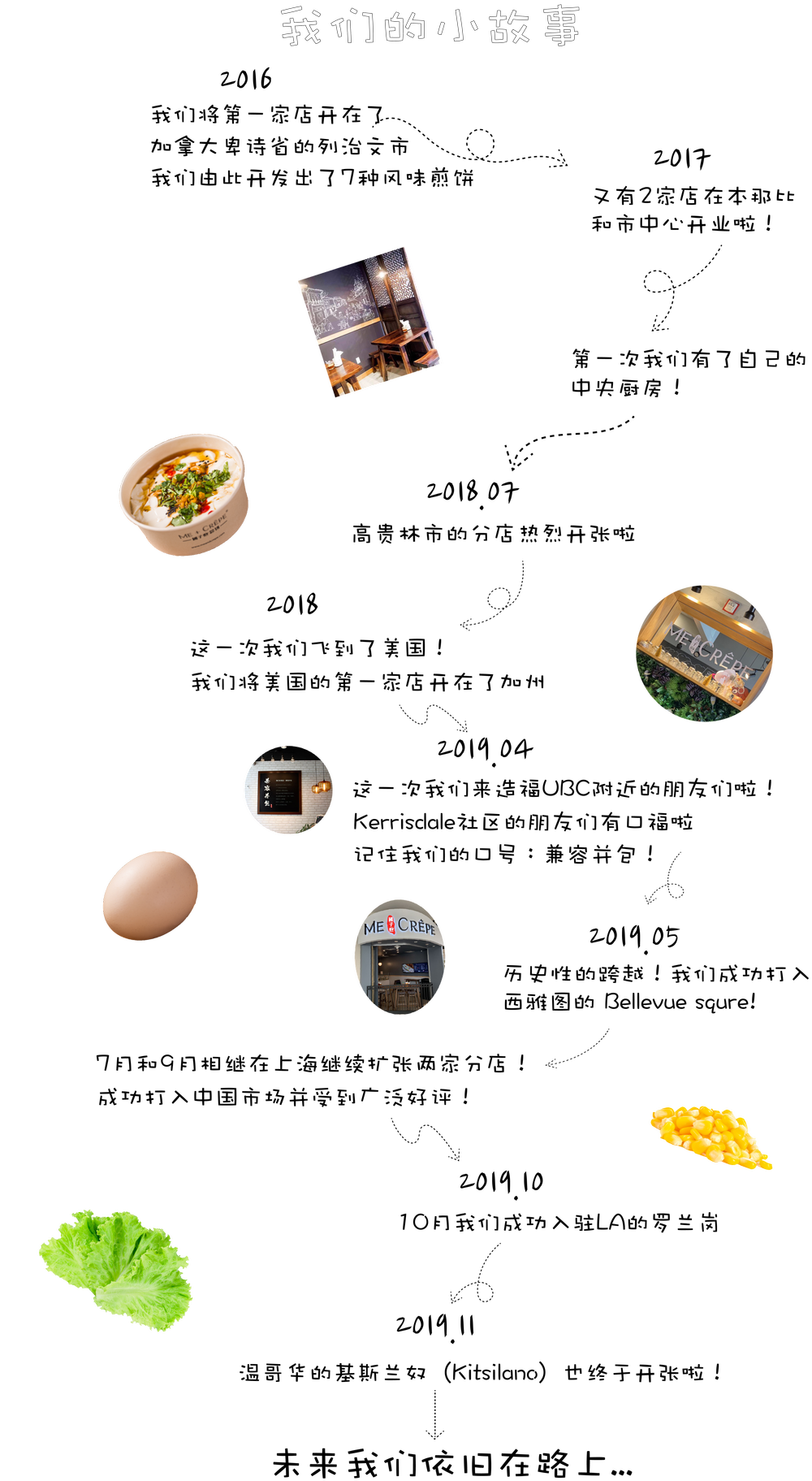 品牌故事 Me Crepe