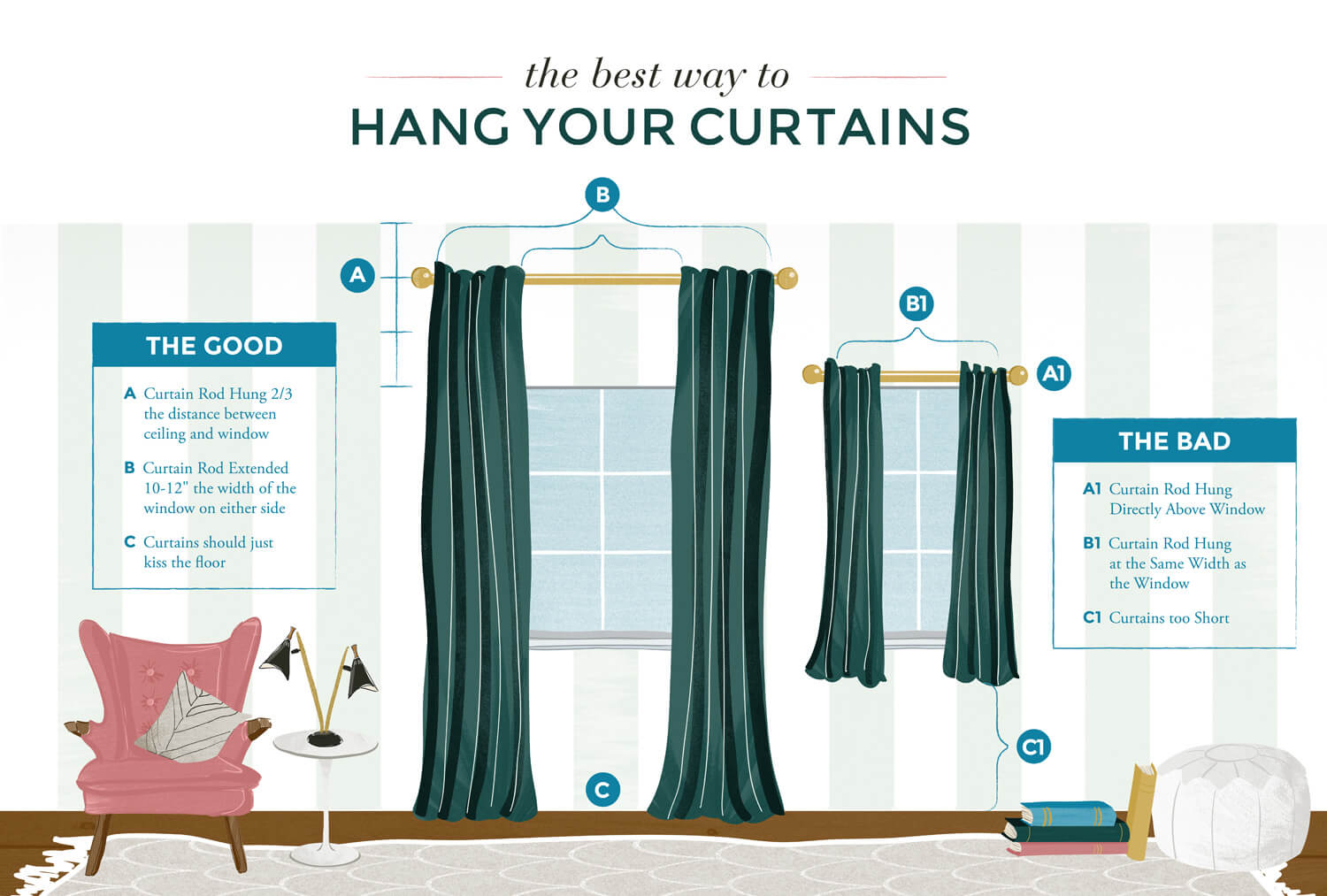 Our Home Diy Guide How To Hang Your Curtains Like A Pro Space Shack,Paint Color Ideas For Bedroom Walls For Girls