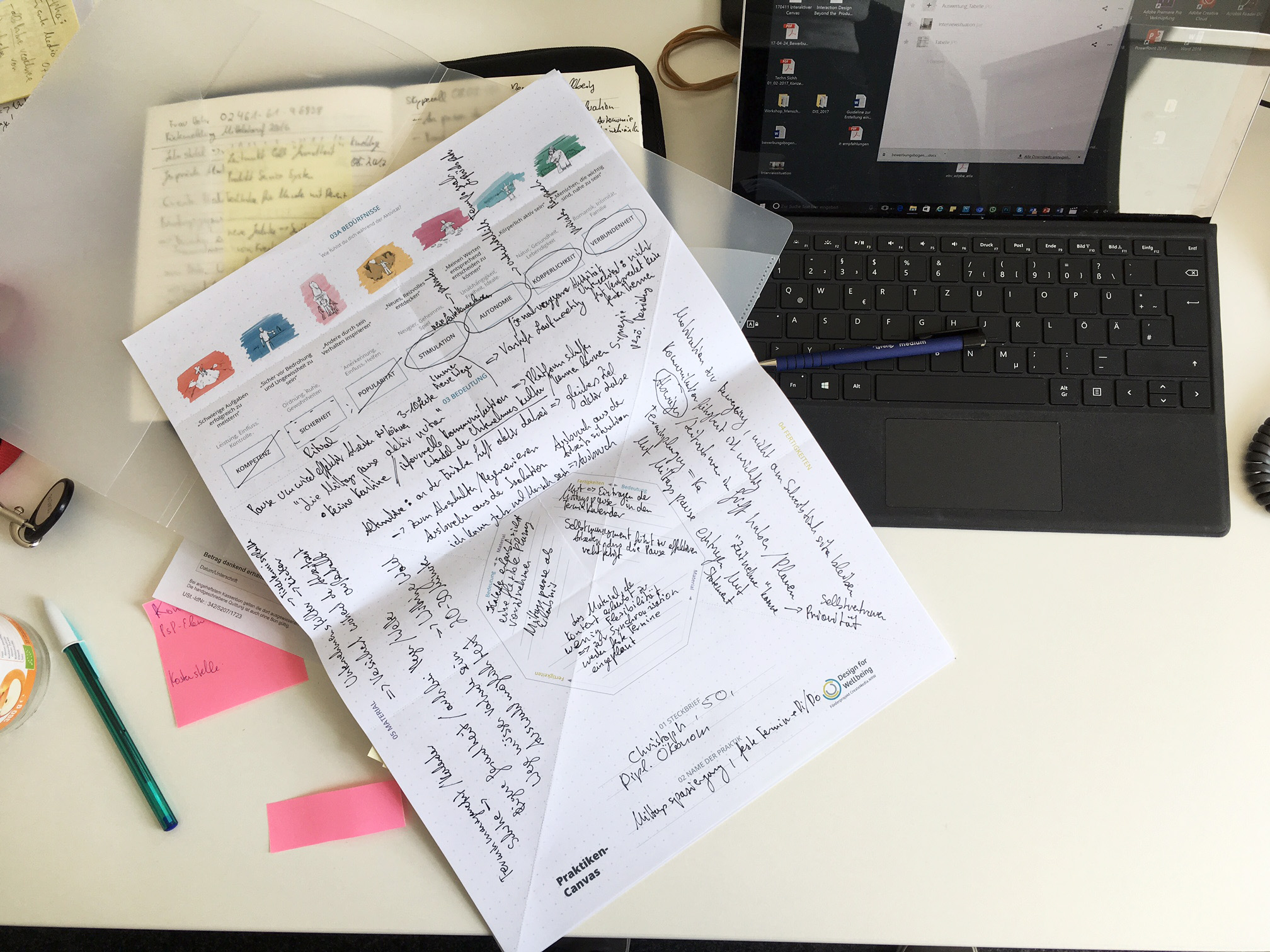 03 Positive Practice Canvas.jpg