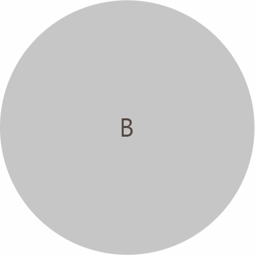 B