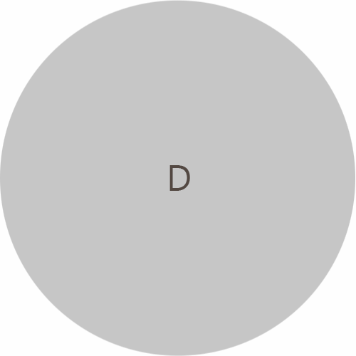 D