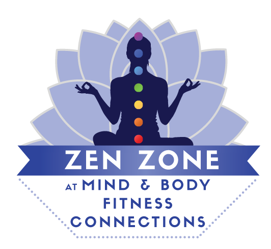 Mind And Body Fitness Connections
