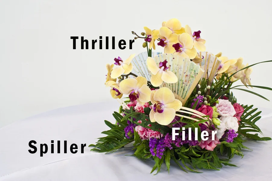 Thriller Filler Spiller Example Photo_Maiko Sakai.jpg
