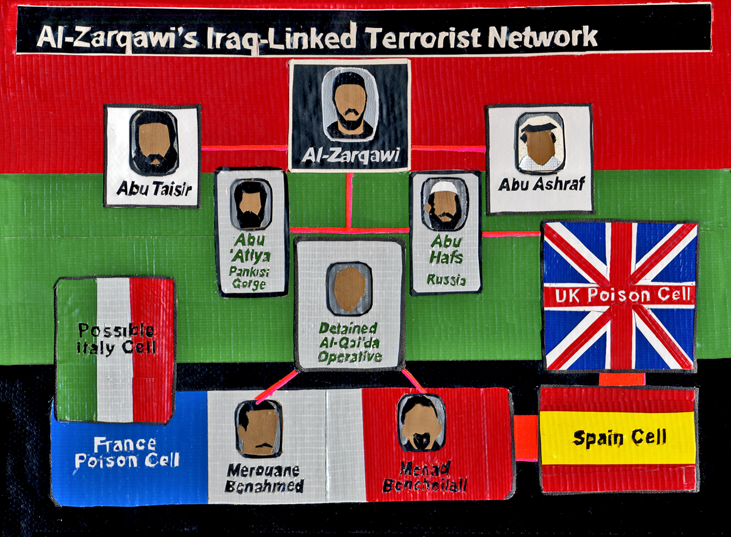 SOUTH OF 7th HEAVEN: Terrorist Network Graphic, furnished by the Associated Press