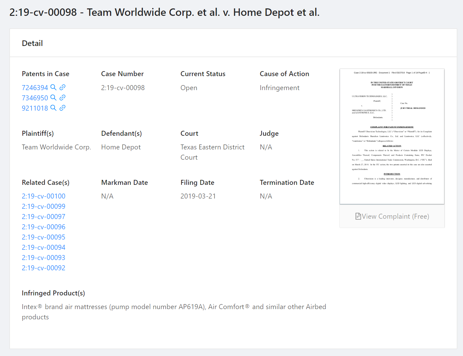 District Court cases