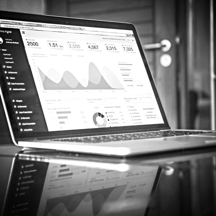 Business KPI dashboard with financial and sales metrics