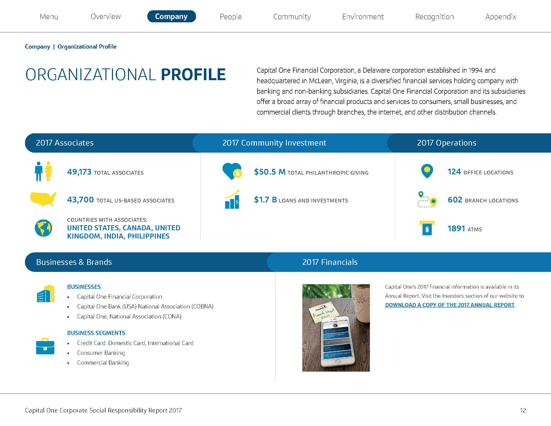 CapitalOne_CSR_2017_Draft9 12.jpg