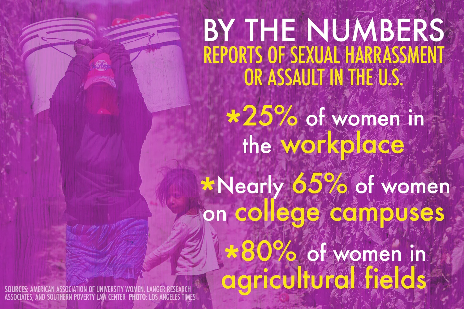 Sexual_Violence_Stats.jpg