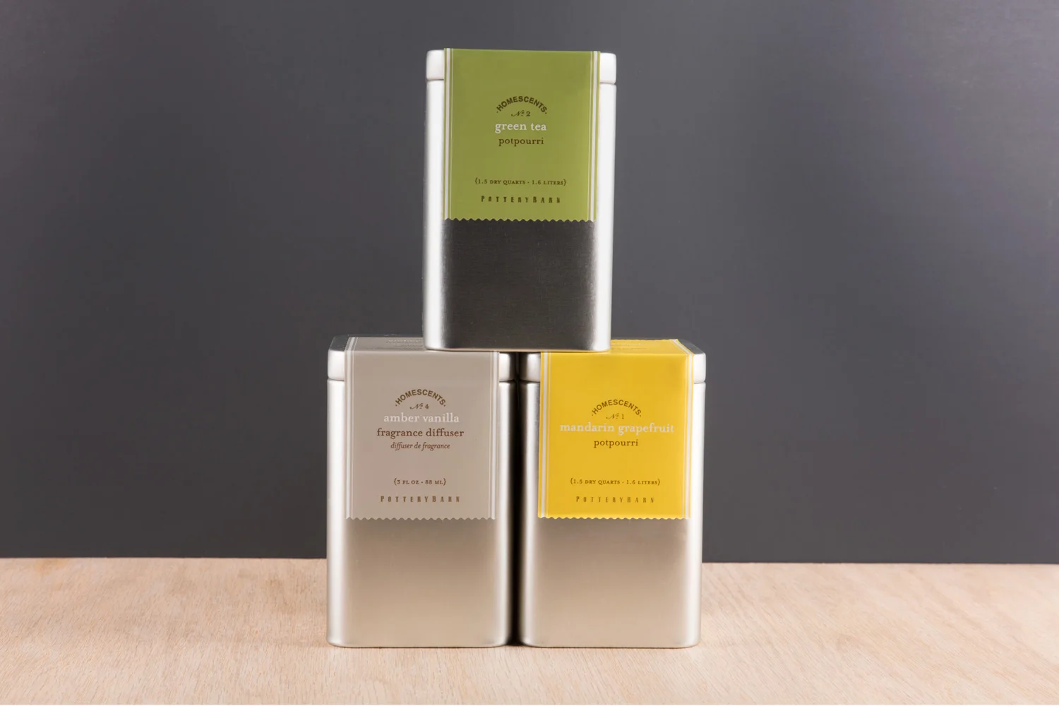 Pottery Barn Rind Print