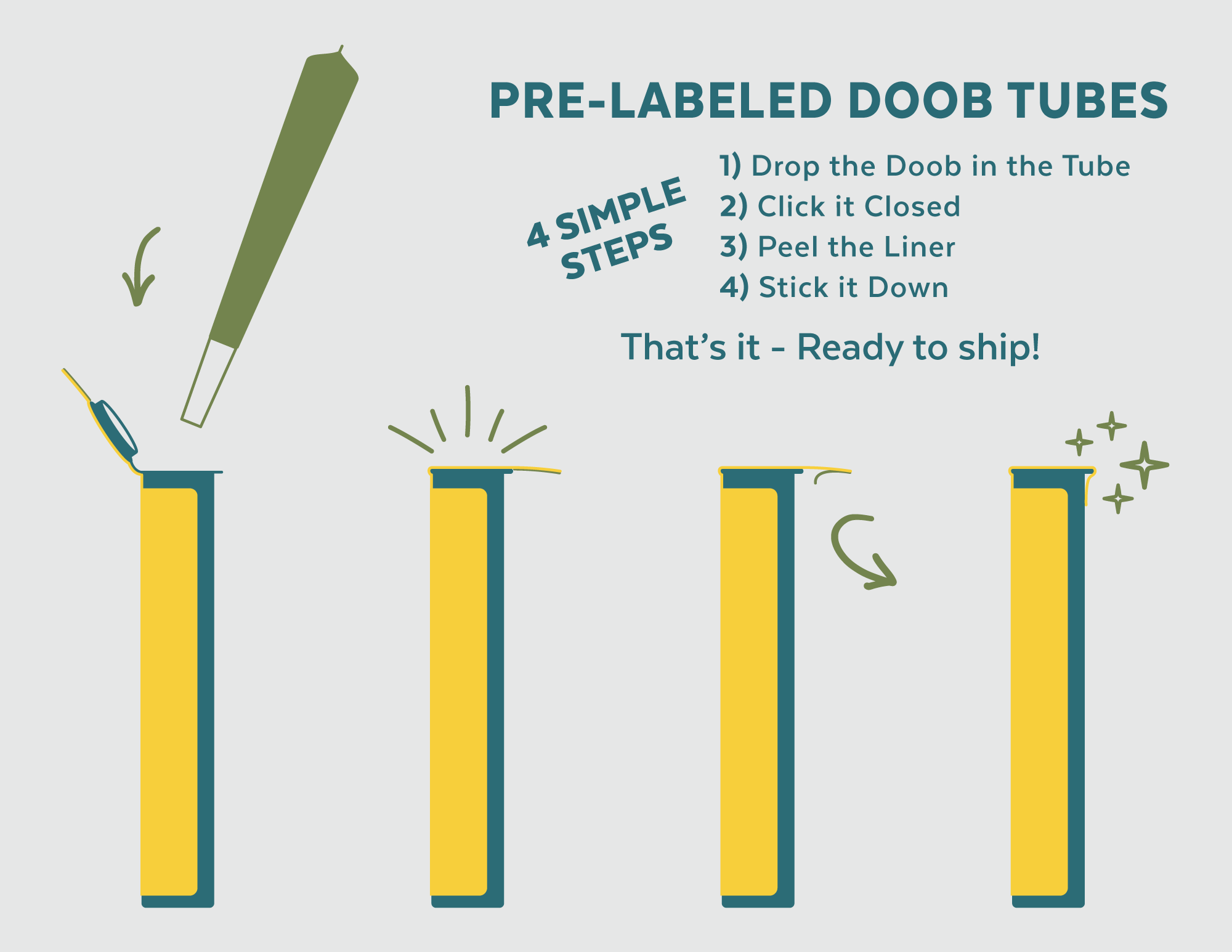 Pre-LabeledDoobTubes.png
