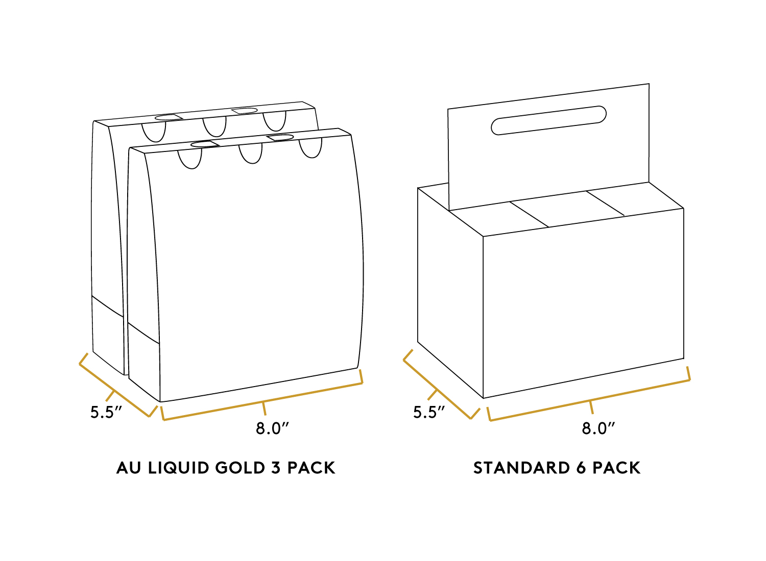 3-PackDiagram.jpg