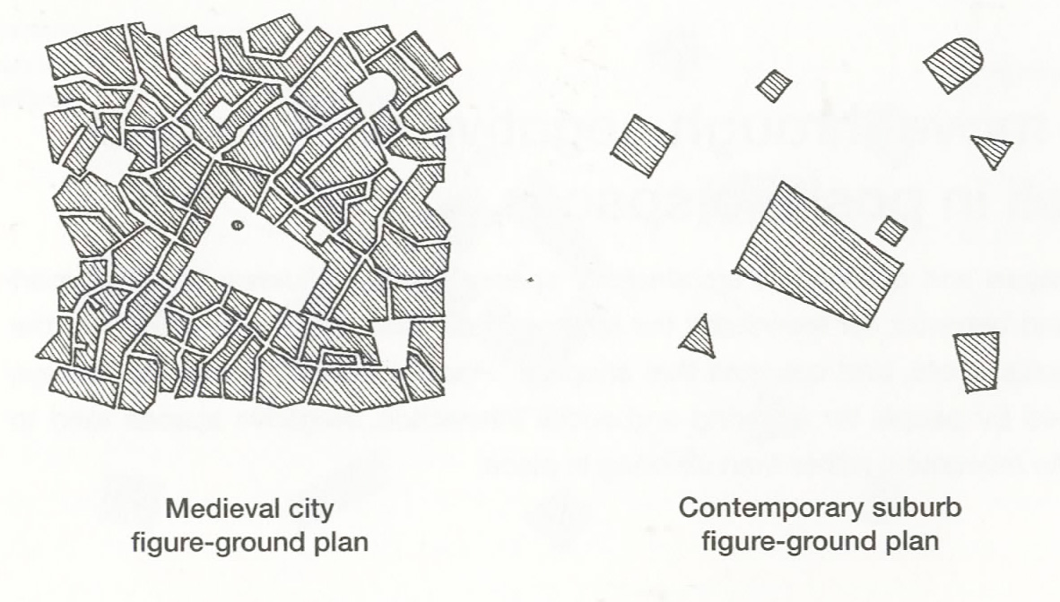 122-Readings-fa16 could be 166 — CCC Architecture