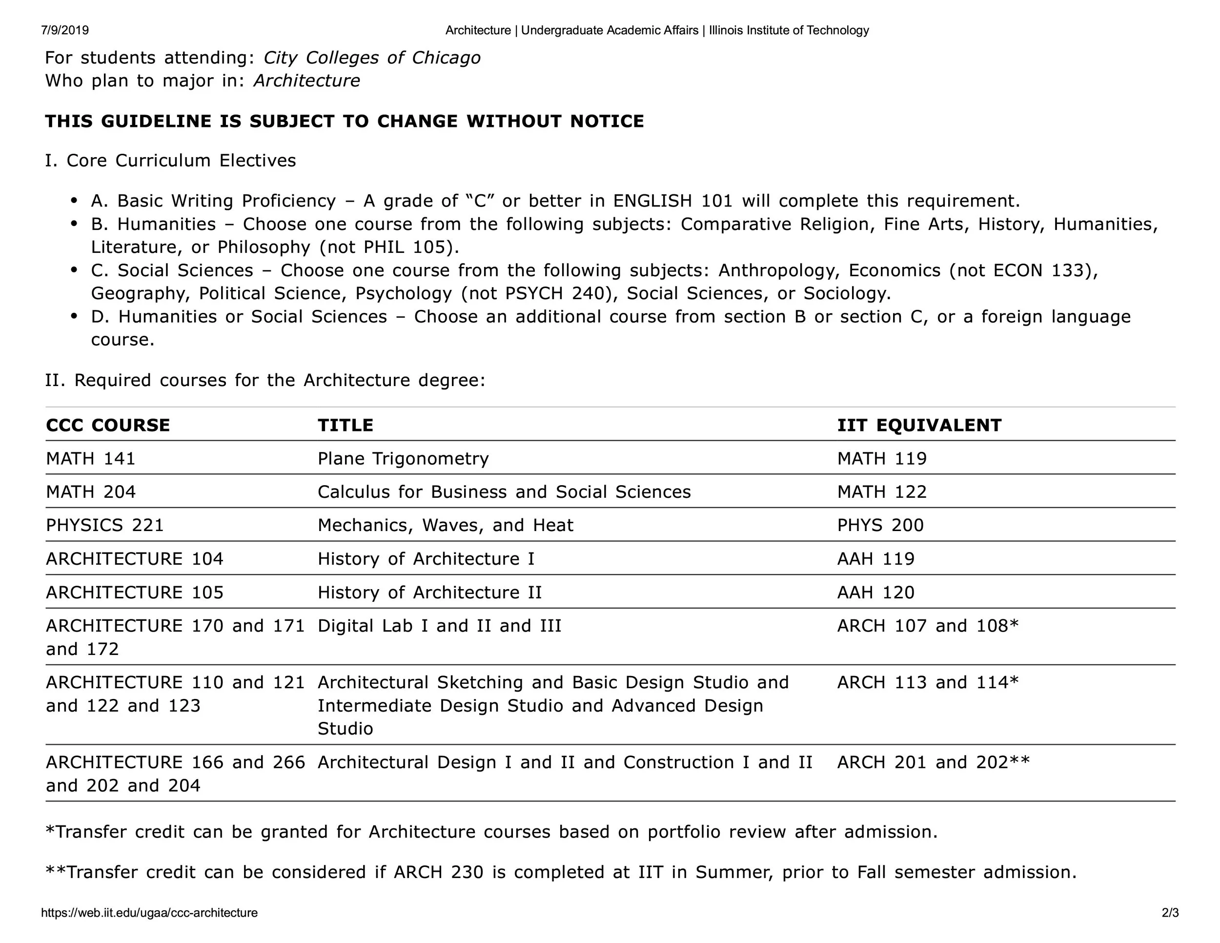 CCC IIT Transfer Guide — CCC Architecture