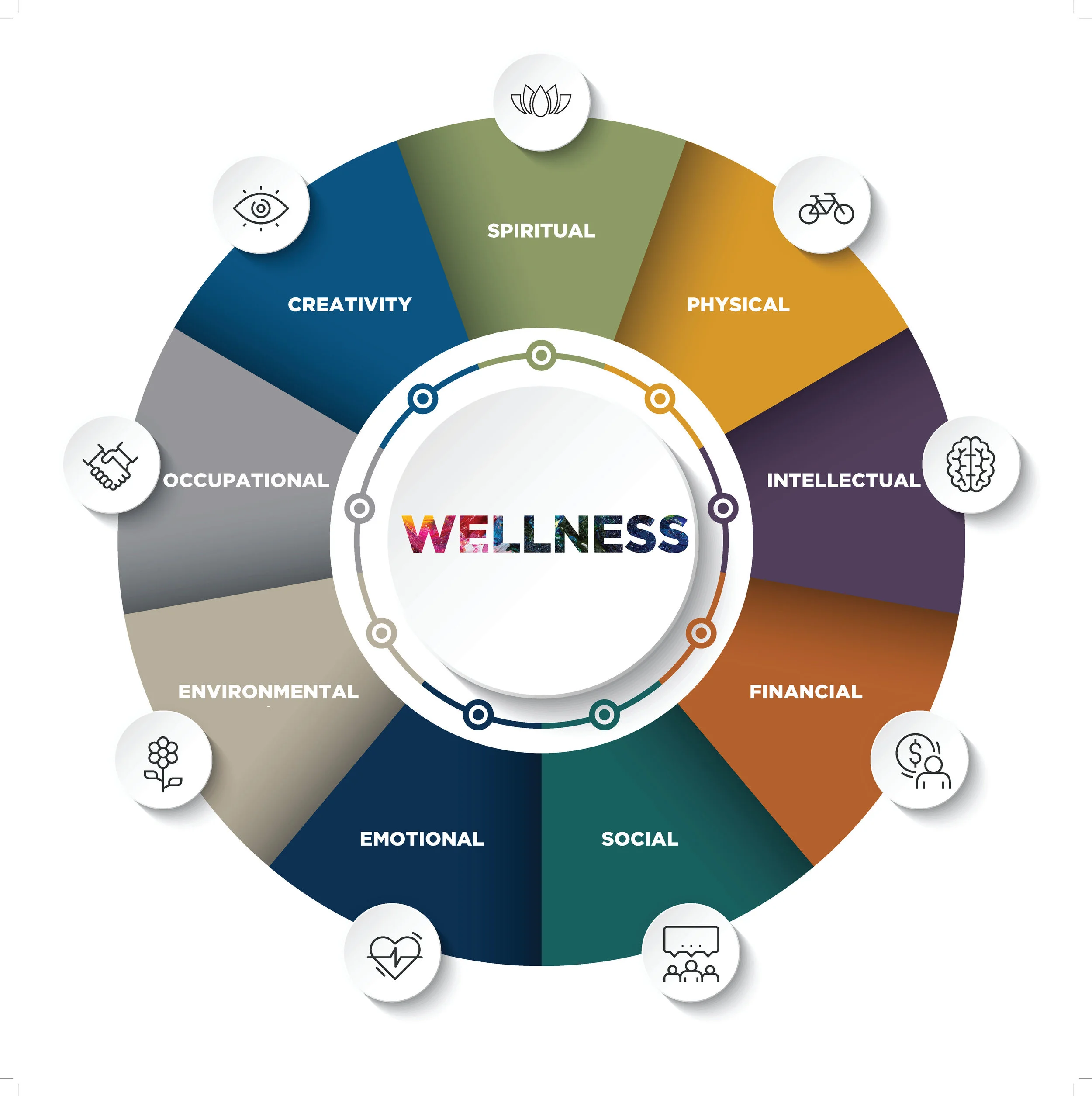 wellness model_Page_1.jpg