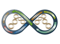 devops-3148393_640.png