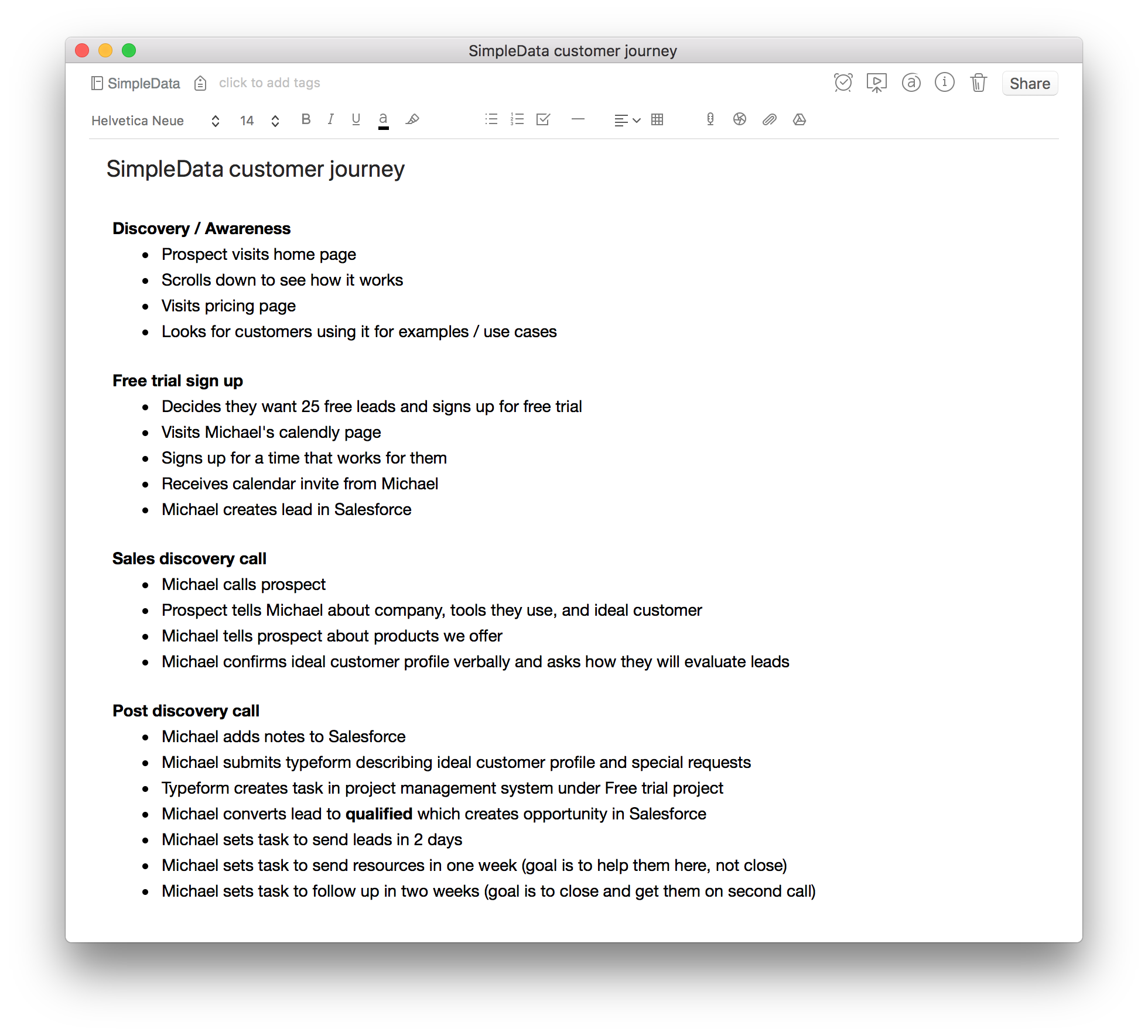 This is the Evernote where I outlined the entire customer journey. Note: this is only the first half which documents the sales and free trial process.