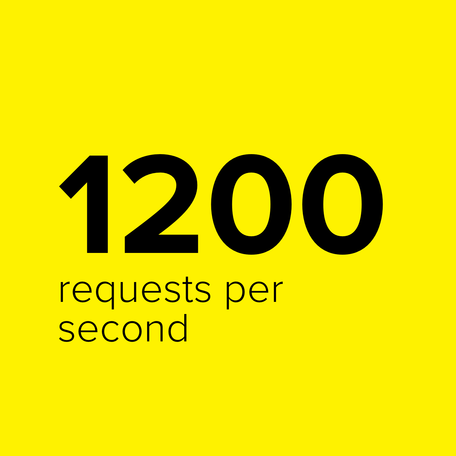 results_nike_002.png