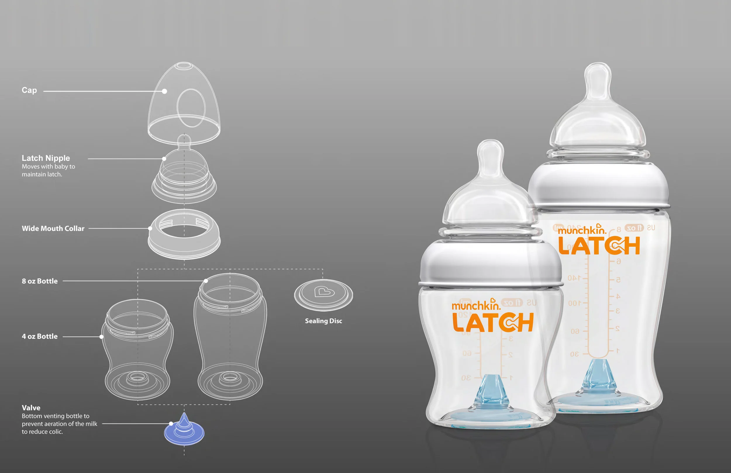 baby bottle sealing discs