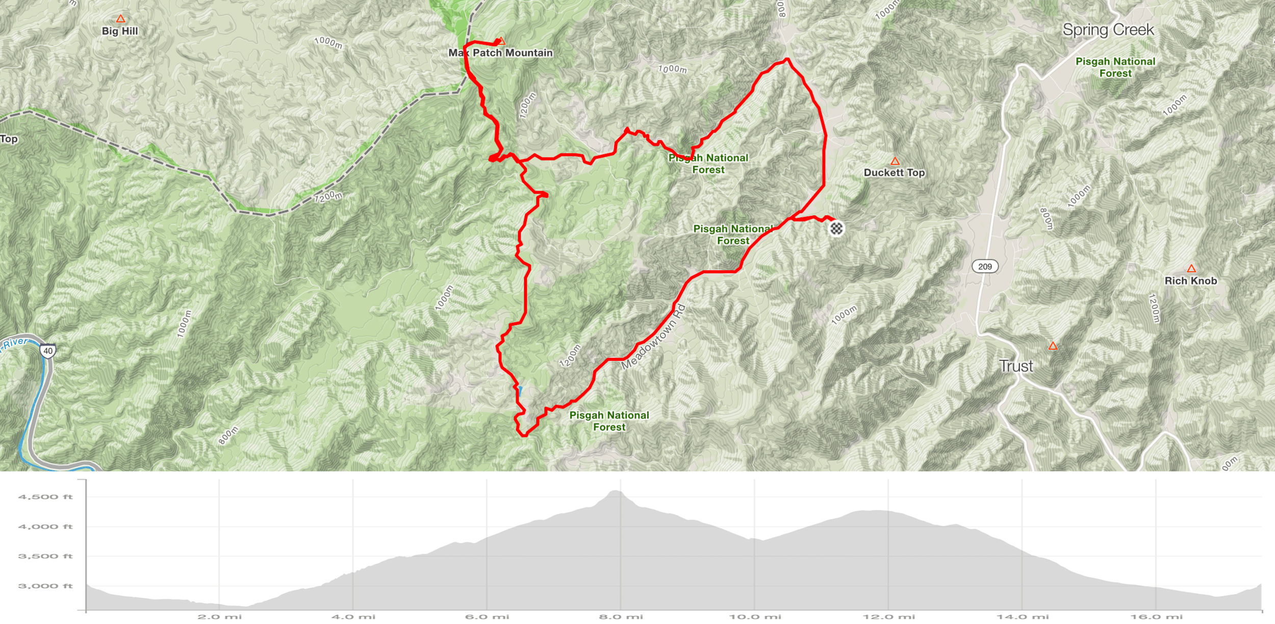 Route and elevation profile of run from Cabin to Max Patch and back.