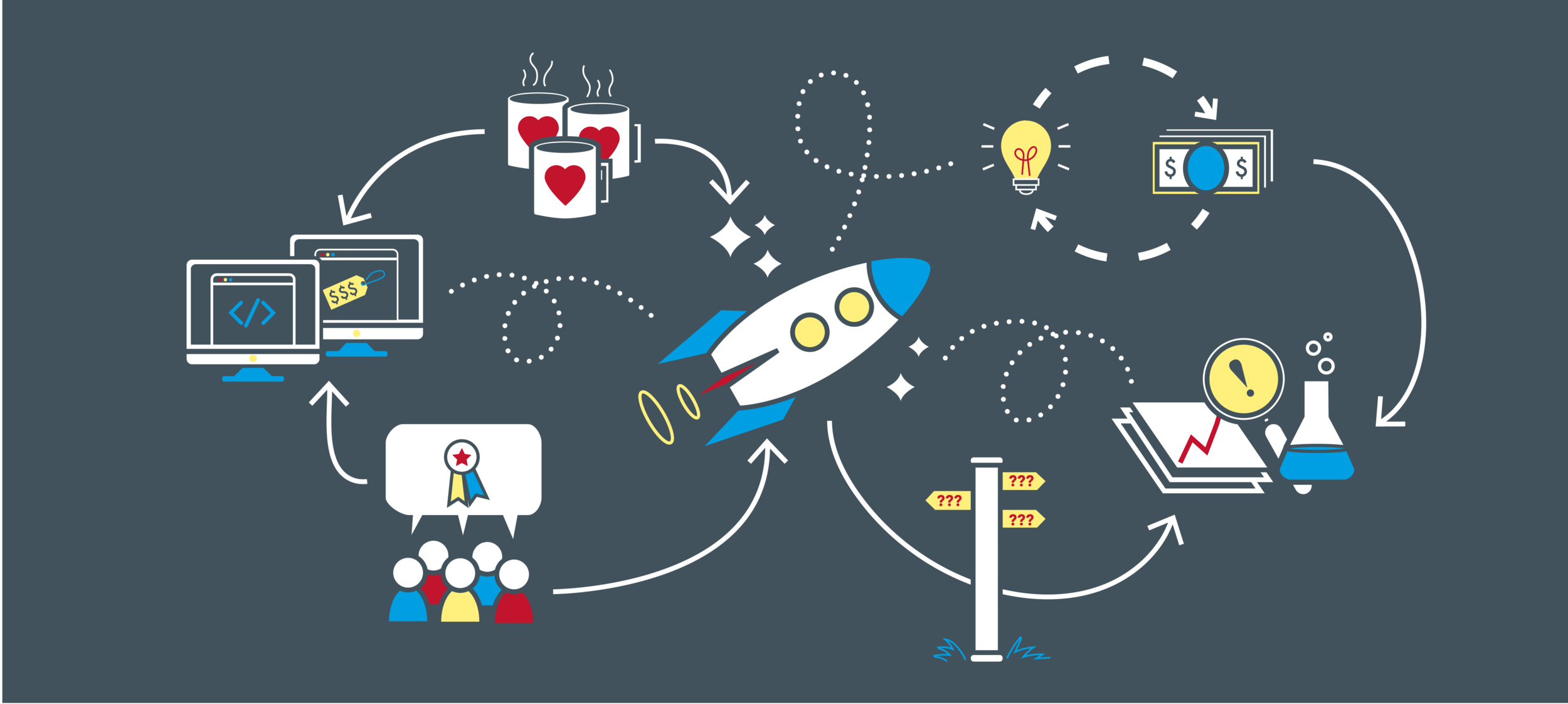 startup-banner.png
