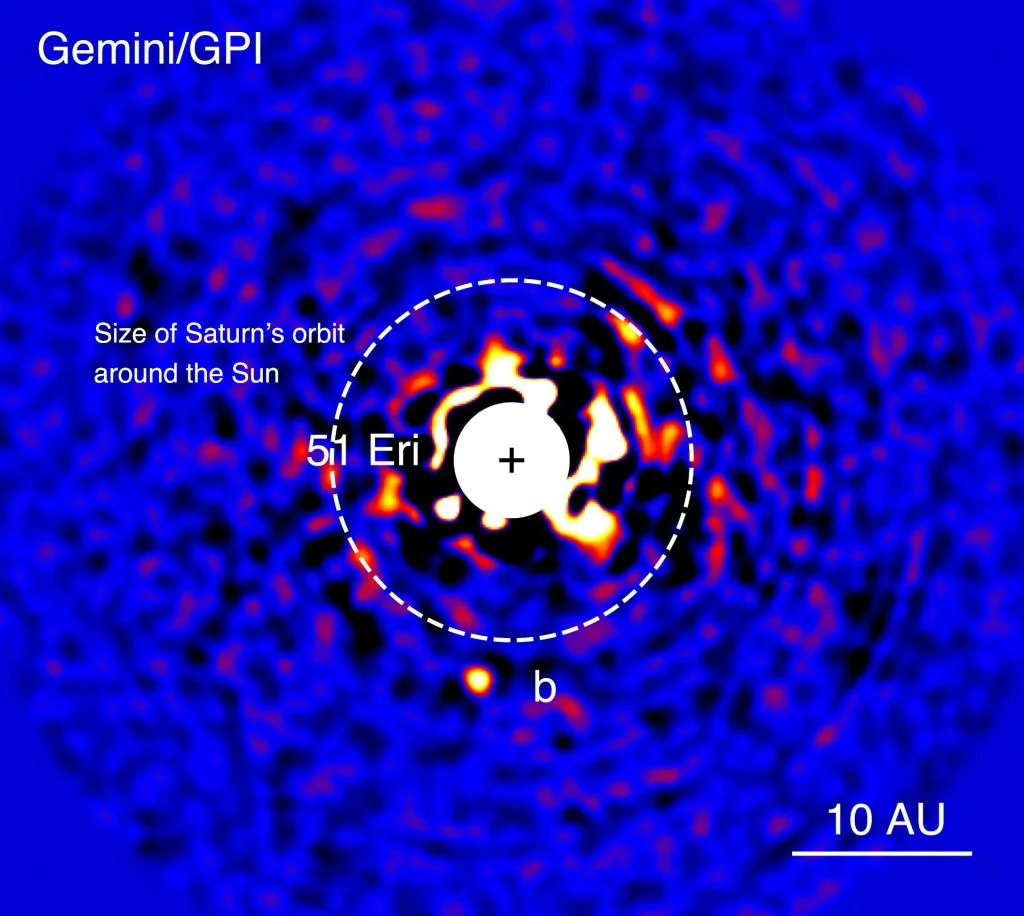 Will We Ever Get to See an Exoplanet Outside Our Own Solar System?