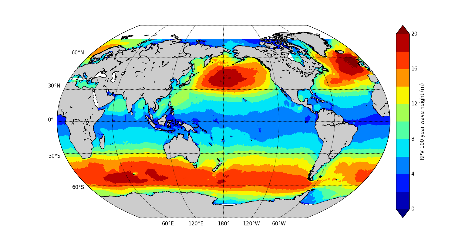 World Swell Chart