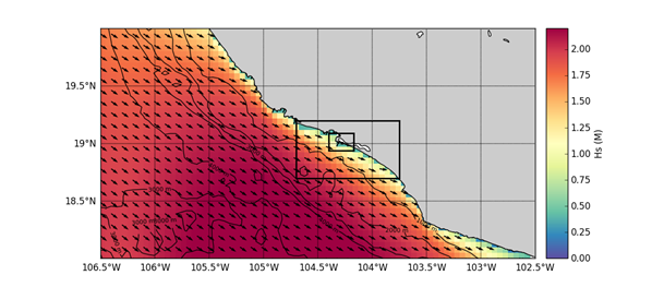 Figure 1: Model depths (top) and snapshot of modelled significant wave height (bottom) for a 0.05 degree SWAN domain for 01 January 2006. Extensions of child nests are shown by the black rectangles. Mean wave direction is shown by the arrows..