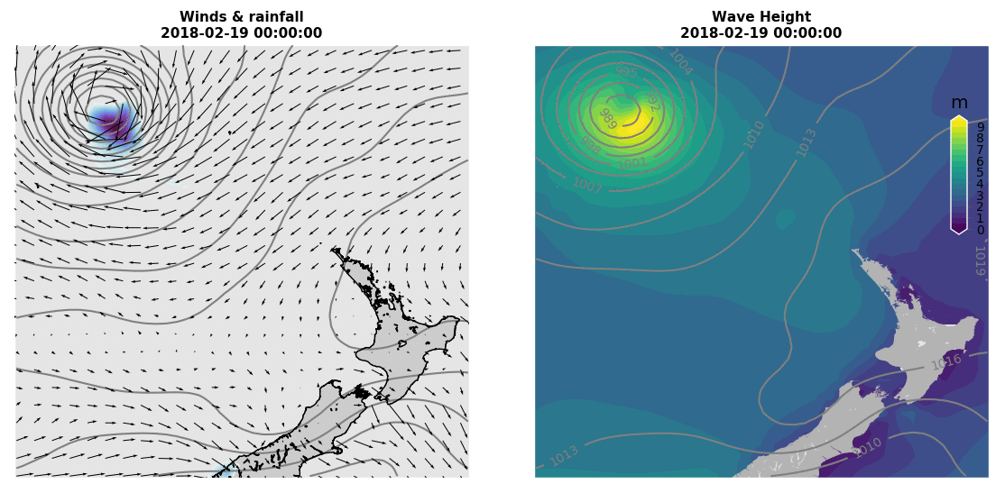 Figure 2: Predicted wave progress: wind and rain (left) and wave height (right) forecast as tropical storm Gita passes over New Zealand.