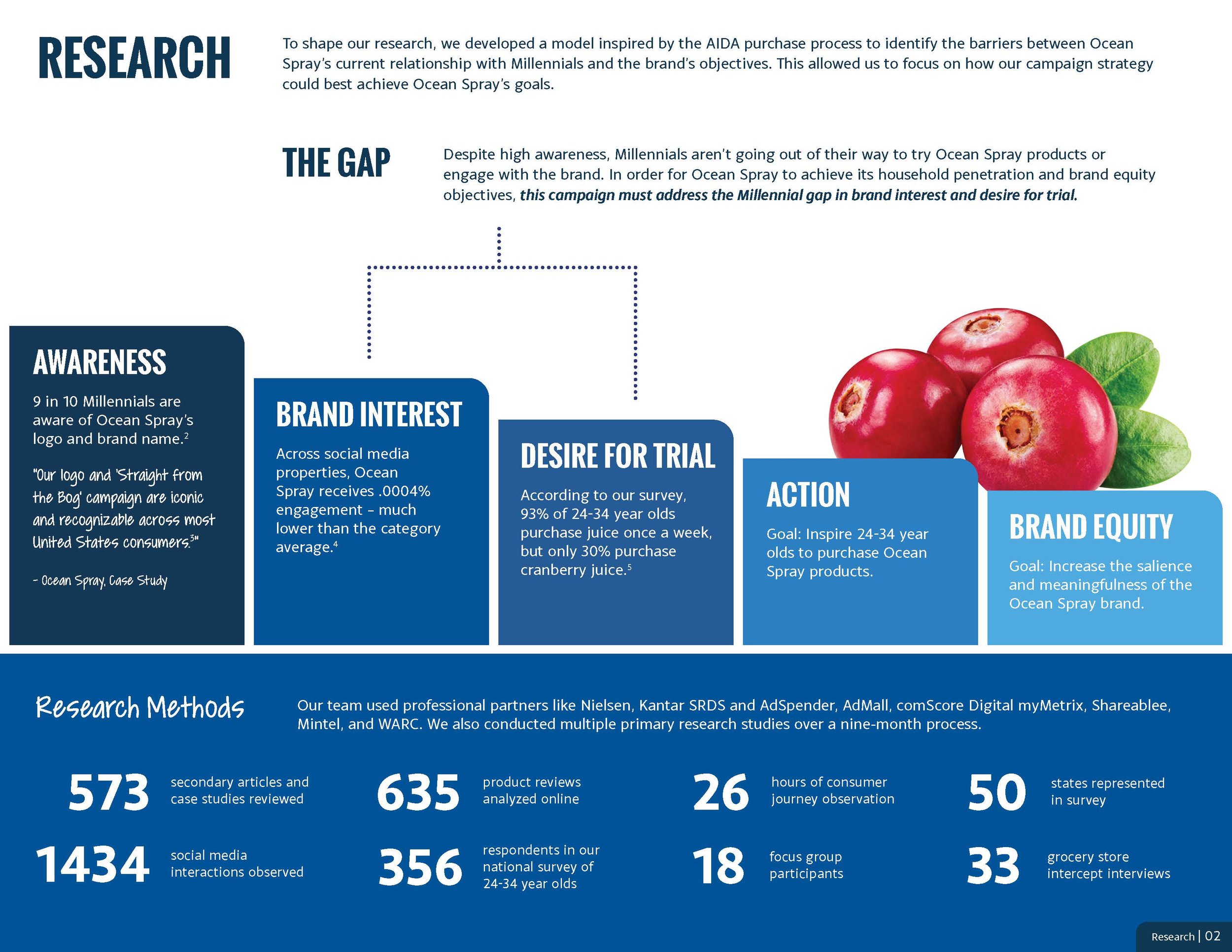 OceanSprayPlansjp_Page_03.jpg