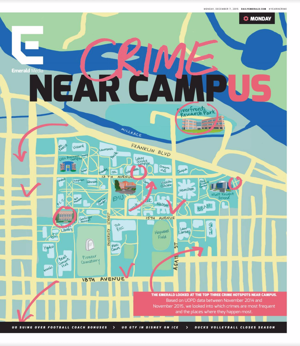 Crime Near Campus