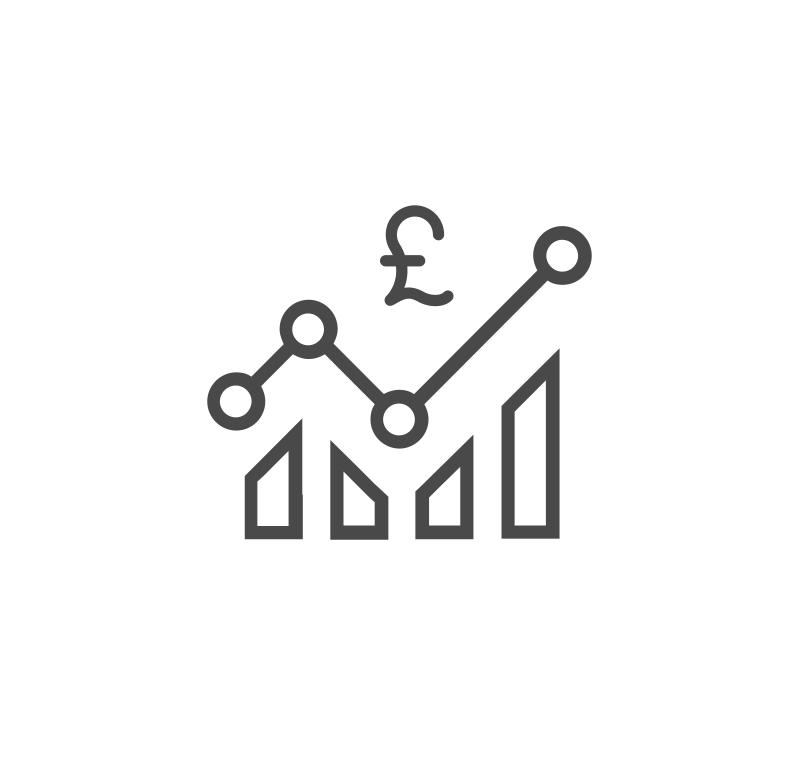 Review & Fund