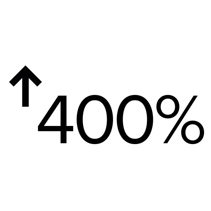 In just one month, unique visits to the RSPB's research pages online increased by 400% – from 1,800 to 9,000. We created: Tone and visual style, launch and communications strategy, content structure, email and social media, printed launch report and subsequent case studies, online assets, event brand and materials. With the team at 999 Design.