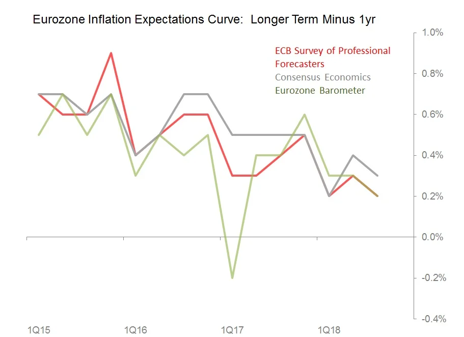 inflation curve.jpg