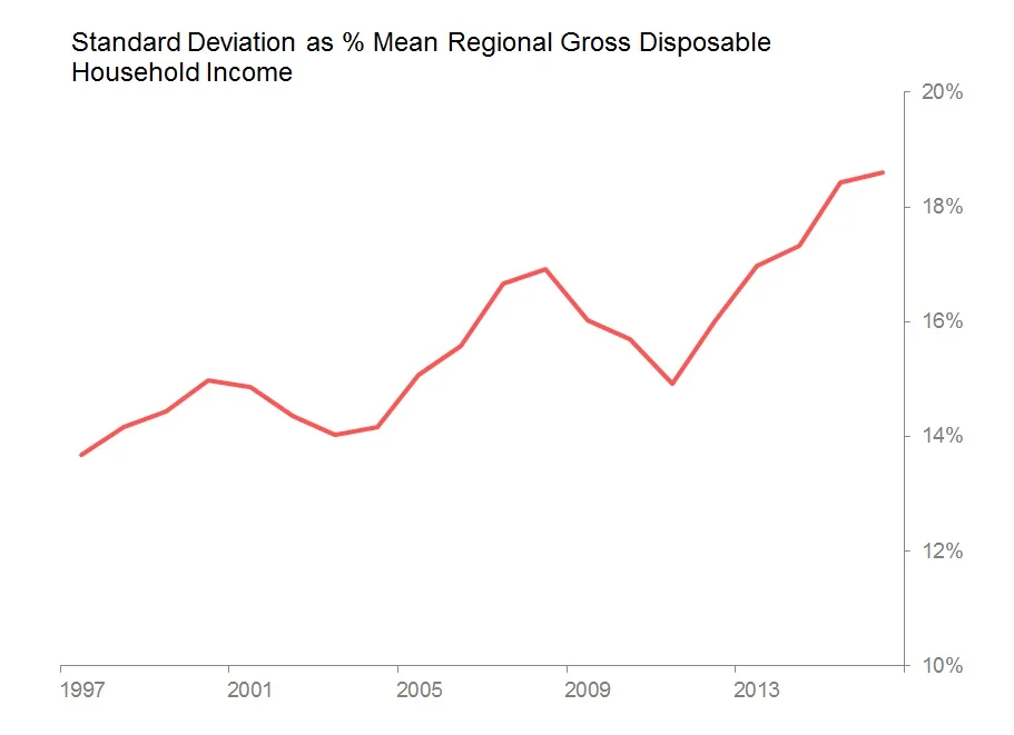 standard deviation to mean.jpg