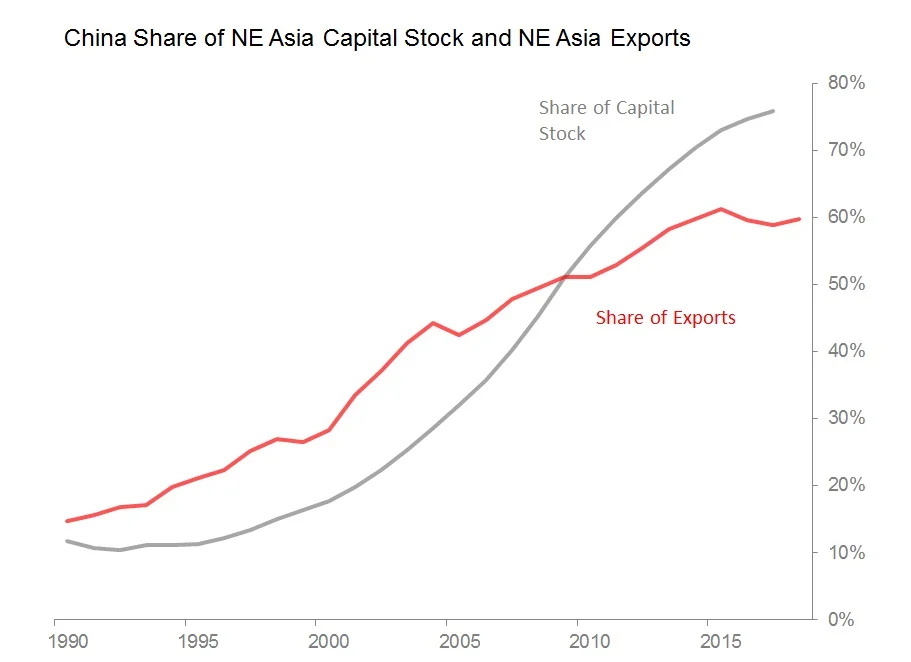 capstock and xshare.jpg