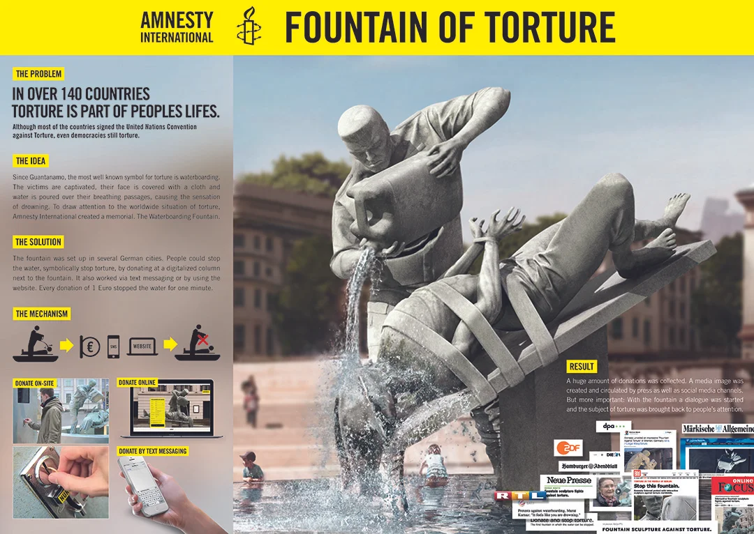 Amnesty_International_Folterbrunnen_1080.jpg