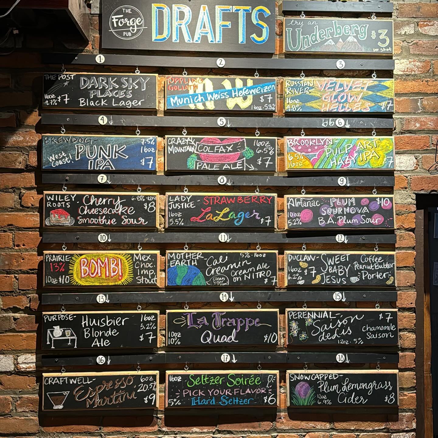 Tuesday draft 📝🍻🤘