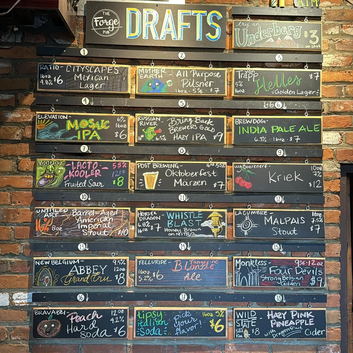 Tuesday draft list 🤘🍻🔥