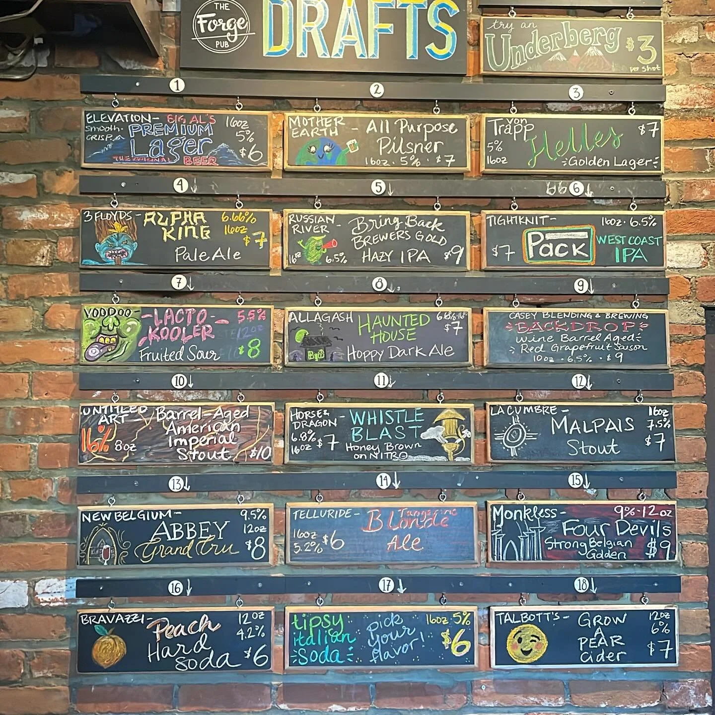 Tuesday draft list 🍻📝🤘
