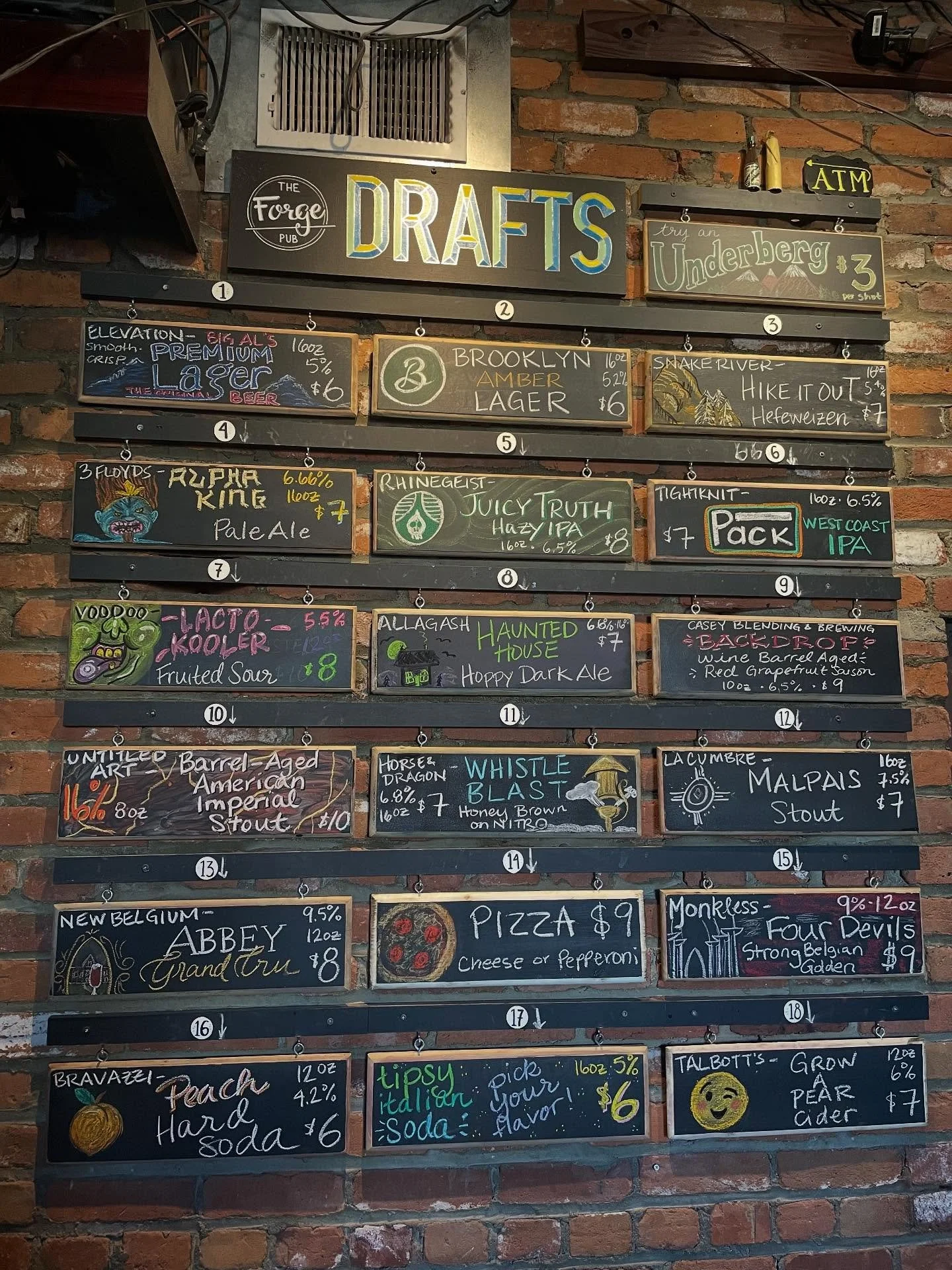 Friday draft list! ☀️📝🍻