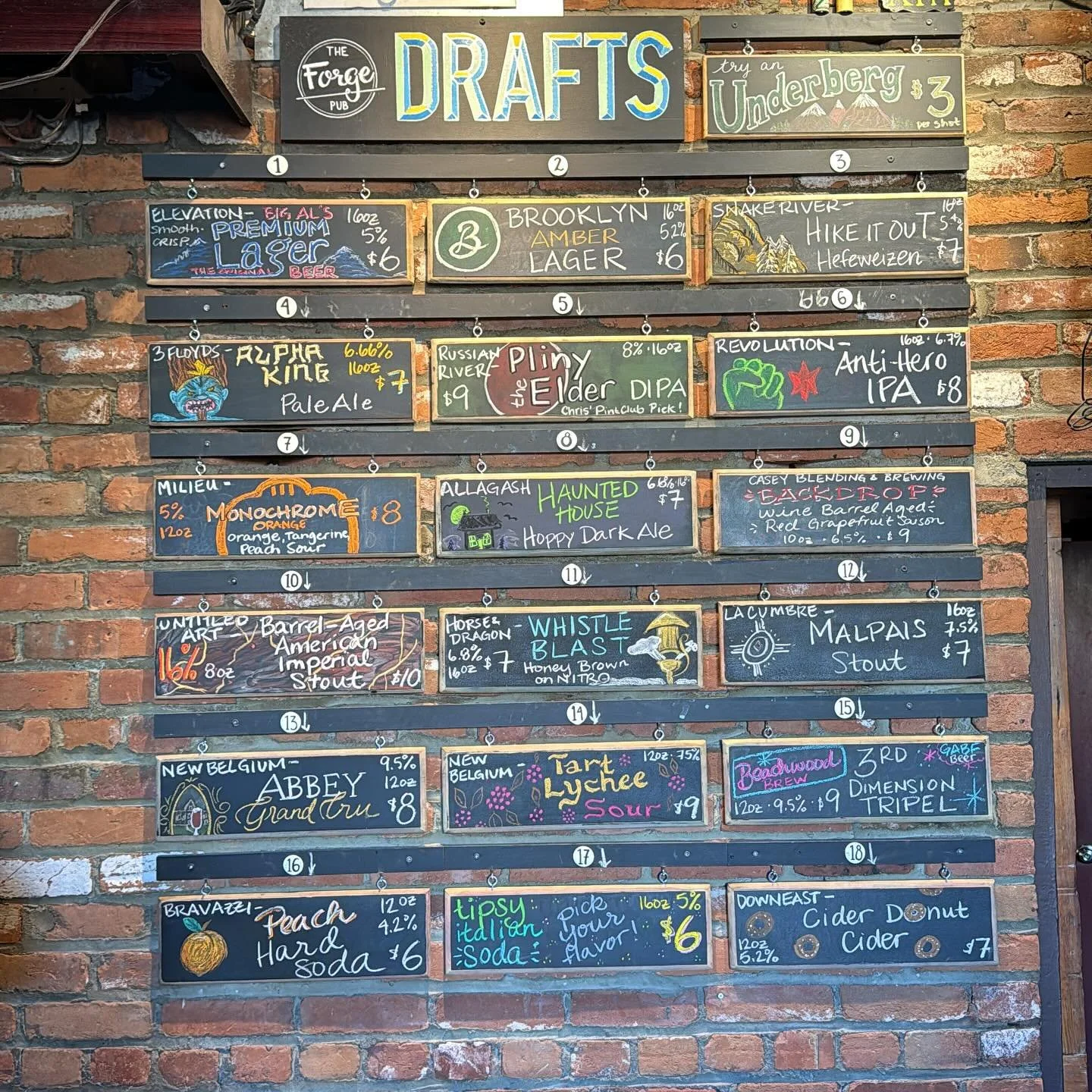 Tuesday draft list 🤘📝🍻