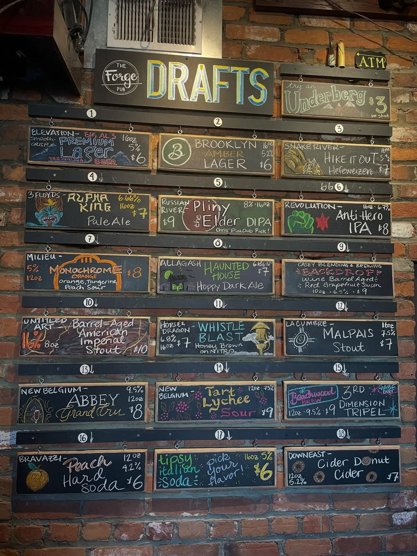Friday draft list! ππ