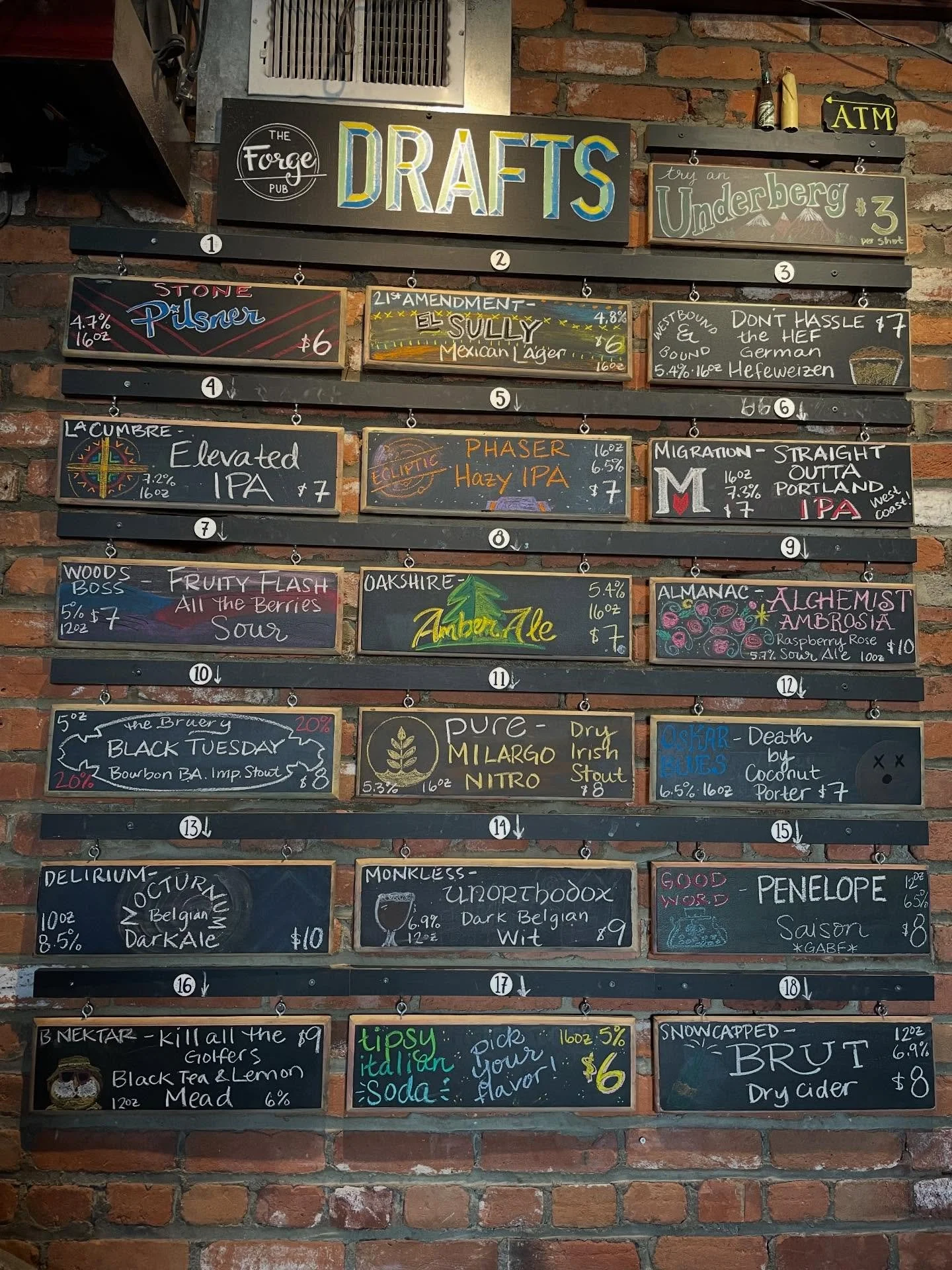 Friday draft list!! 🍻🤙🕺
