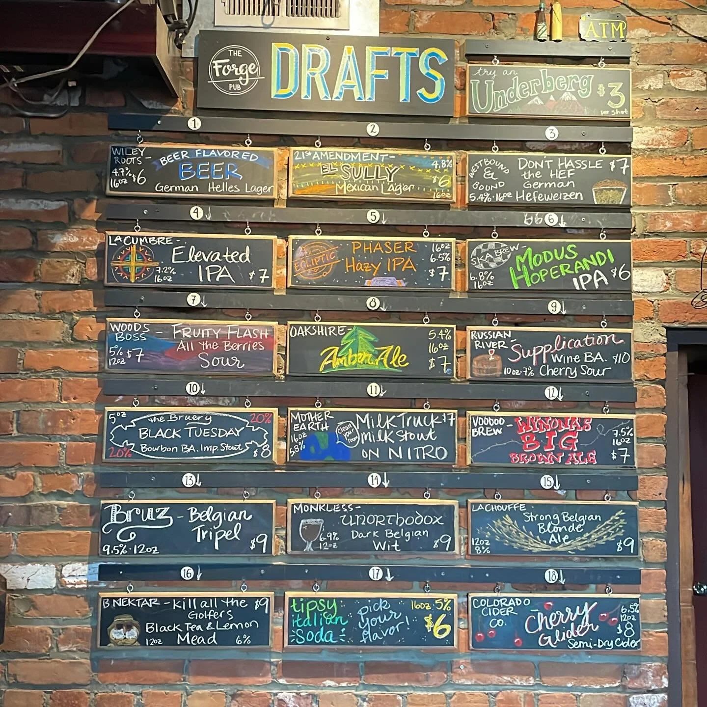 Tuesday draft list 🔥🍻📝🤘