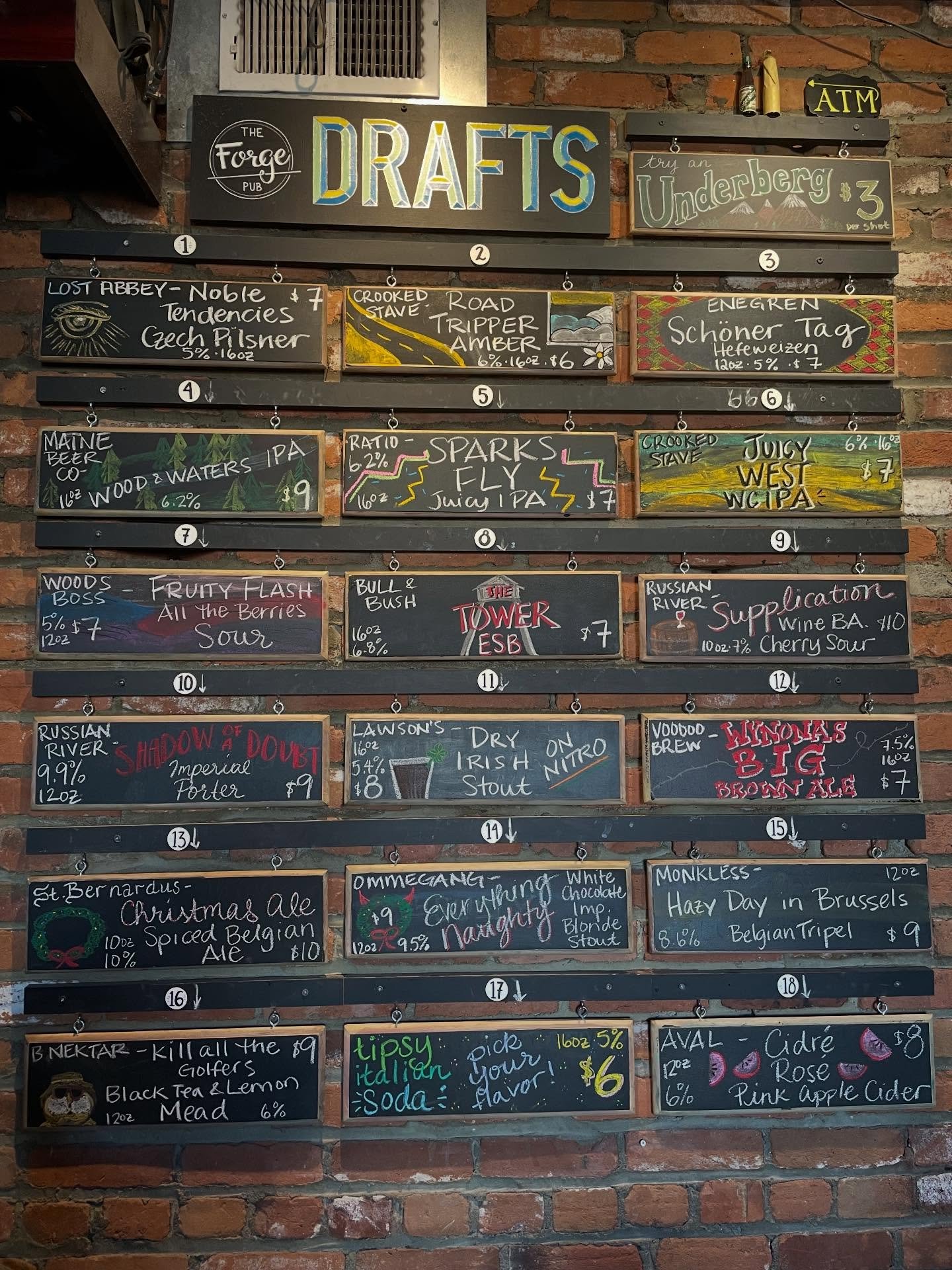 Friday draft list!! ☀️👌😲