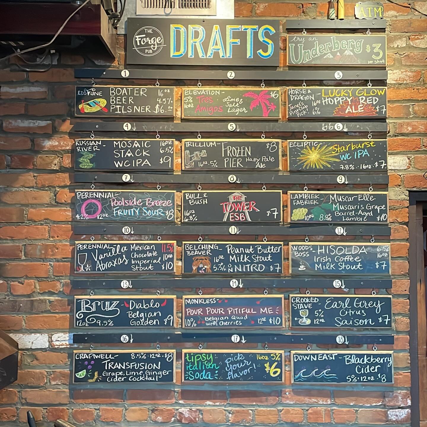 Tuesday draft list 📝🤘🍻