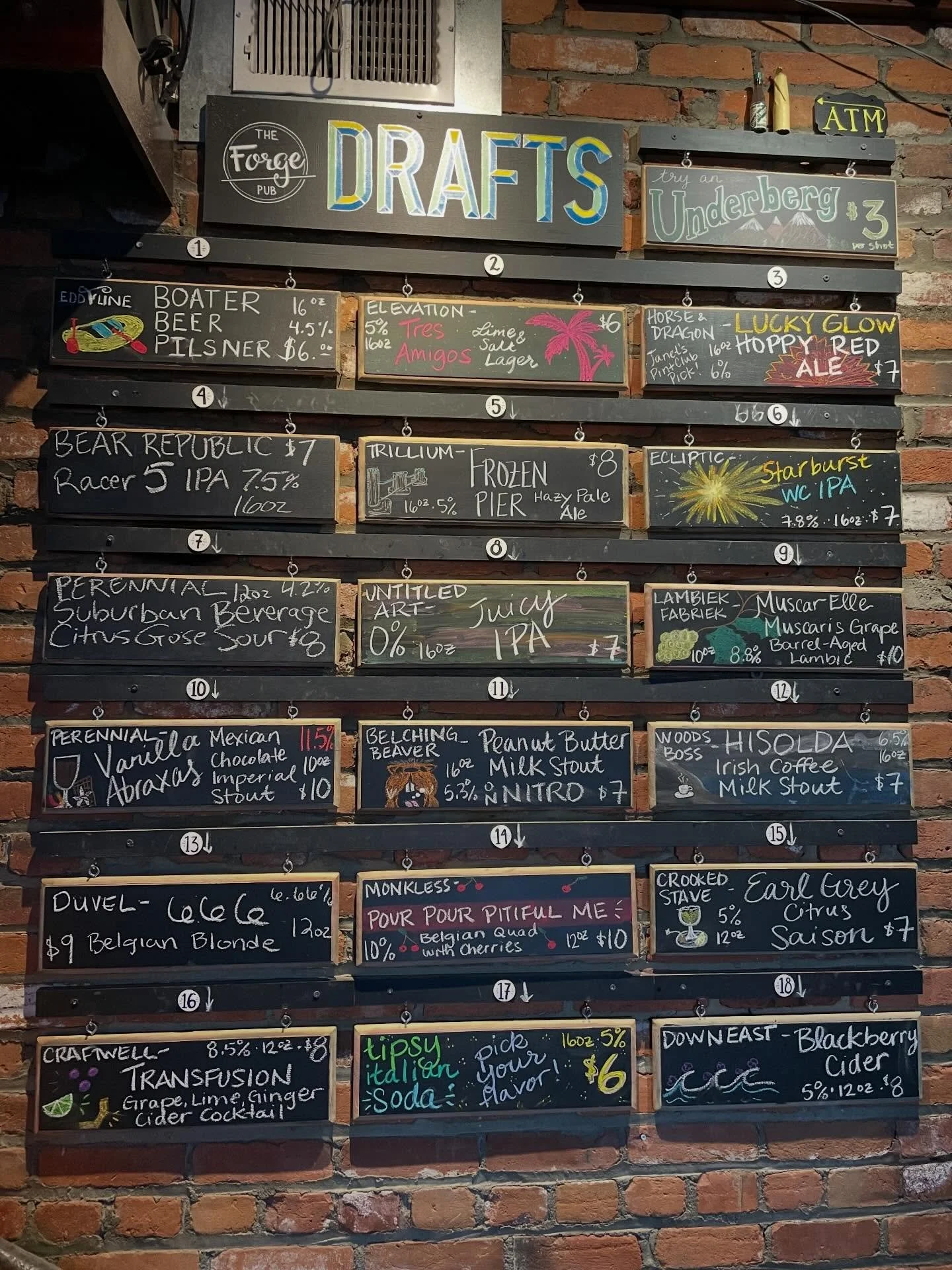 FRIDAY DRAFT LIST! 🍻🤌