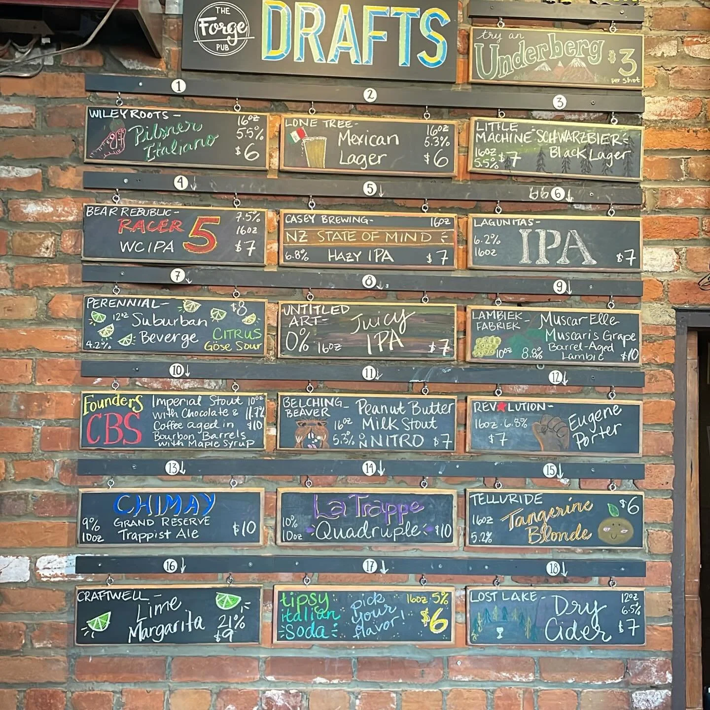 Tuesday draft list 🍻📝🔥