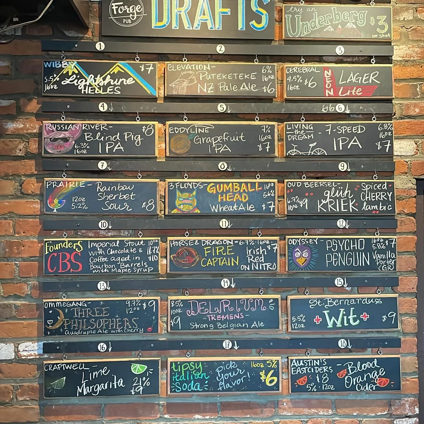 Tuesday draft list 📝🍻🔥