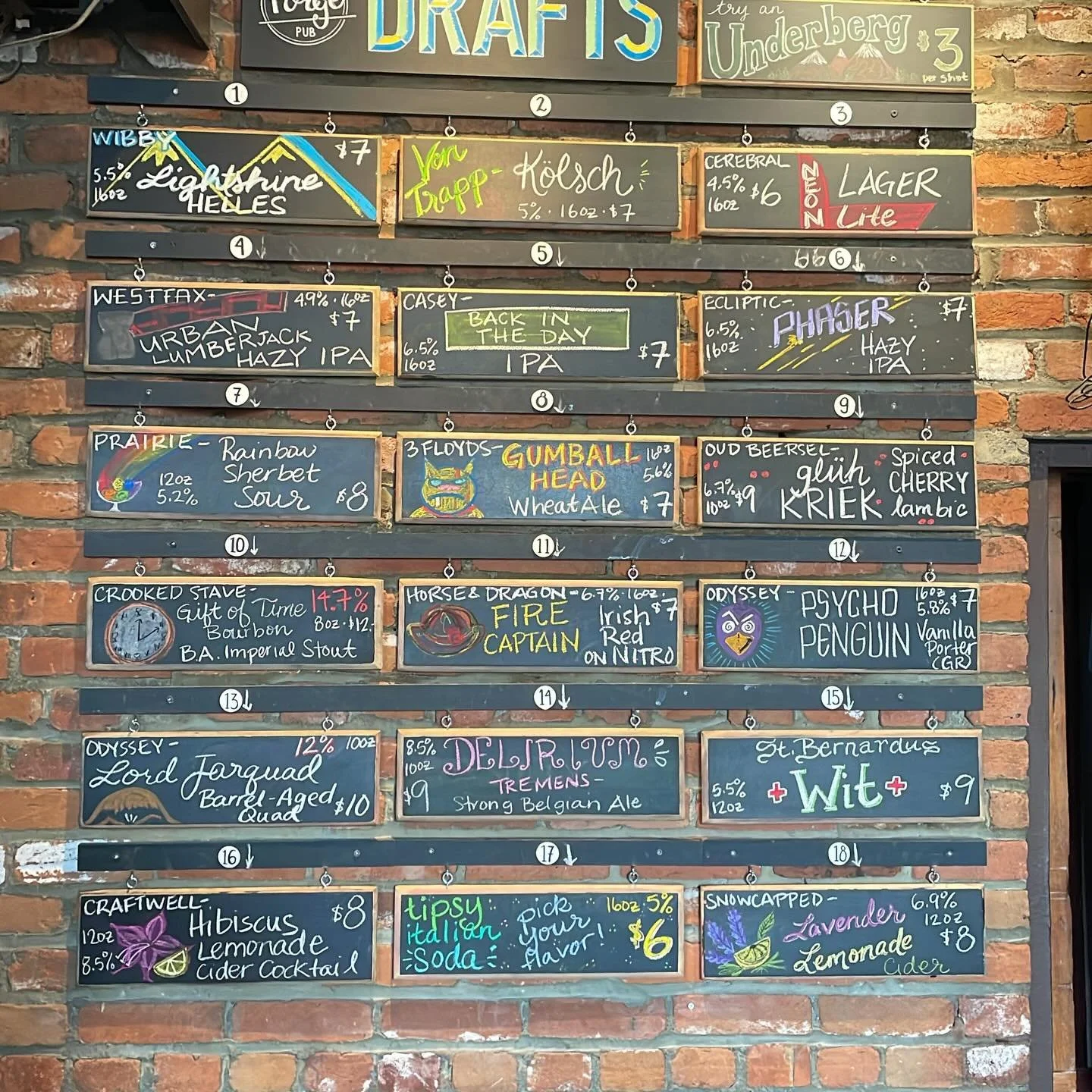 Tuesday draft list 🍻☀️📝